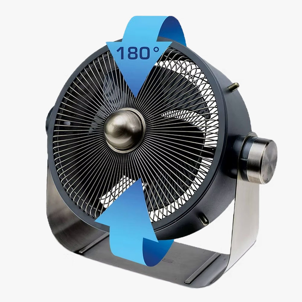 CASTOR – Premium podni ventilator